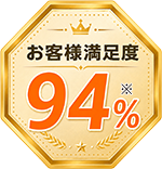 お客様満足度94%