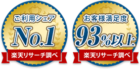 楽天リサーチ調べ！