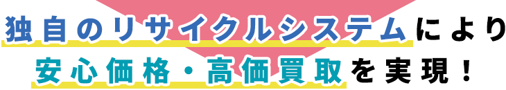 独自のリサイクルシステムにより安心価格・高価買取を実現！